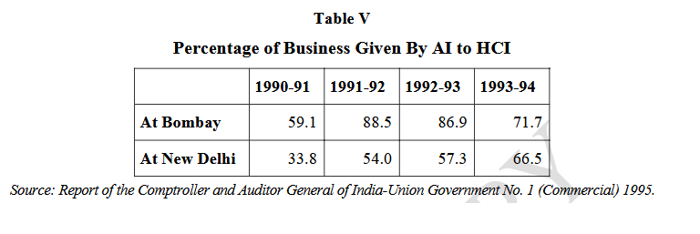 Table V